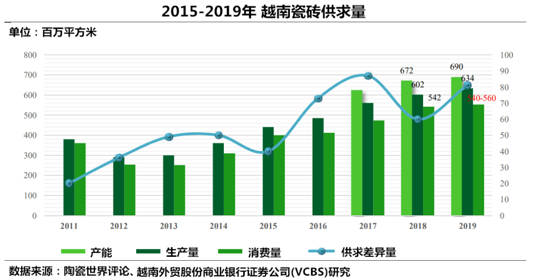 最新行业发展趋势及其深远影响力分析