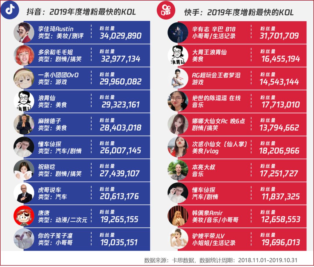 澳门正版资料大全资料生肖卡,数据驱动执行方案_模拟版9.232