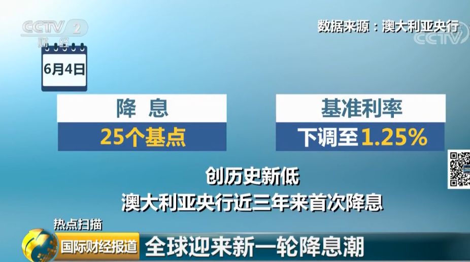 2024年新澳历史开奖记录,前瞻性战略定义探讨_入门版94.254