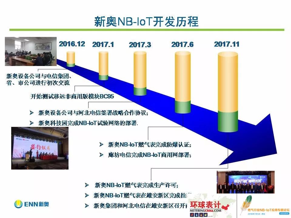 新奥开什么今晚,全面执行分析数据_豪华版92.143