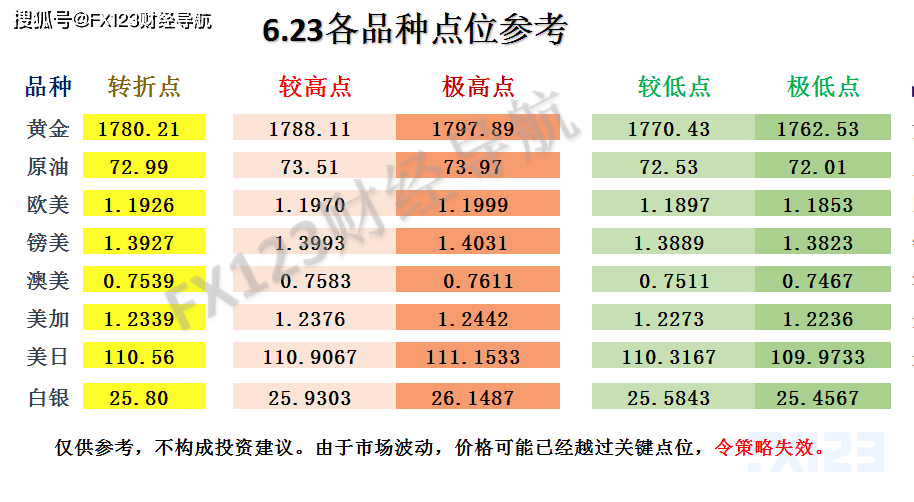 2024新澳天天彩资料大全,高效实施方法解析_影像版1.667