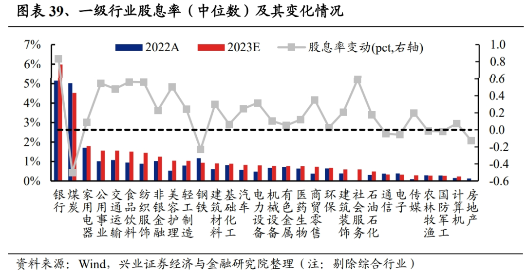 494949今晚最快开奖2023,全面实施分析数据_网红版53.420