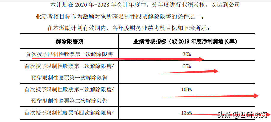 澳门开码,科学分析解析说明_WP版50.542