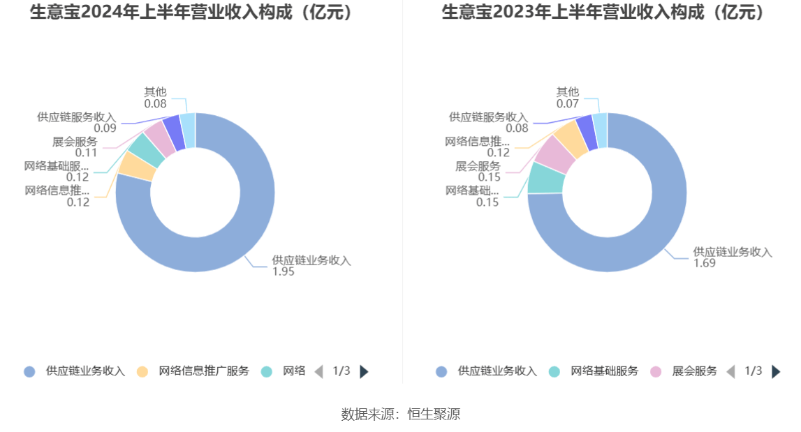 2024年香港资料免费大全,定量分析解释定义_精简版18.305