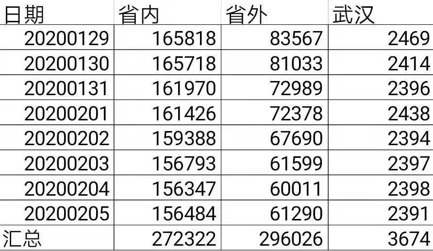 新澳门生肖卡表,快速响应策略方案_专家版81.823