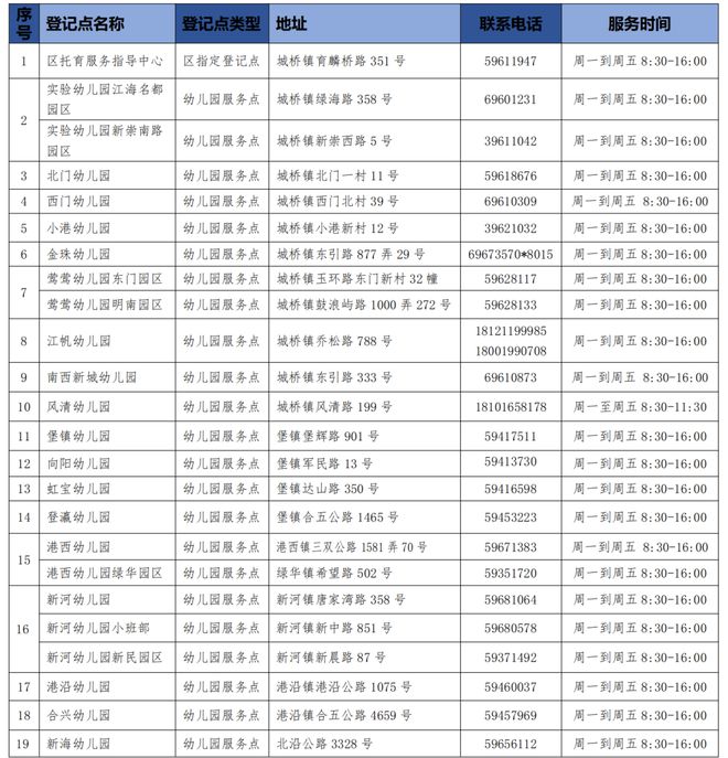 2024年香港资料免费大全下载,新兴技术推进策略_标准版90.65.32