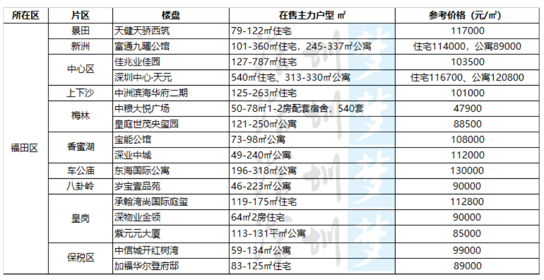 2023新澳门天天开好彩,实用性执行策略讲解_The99.218