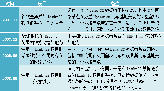 刘伯温免费资料期期准,实地验证数据设计_yShop93.461