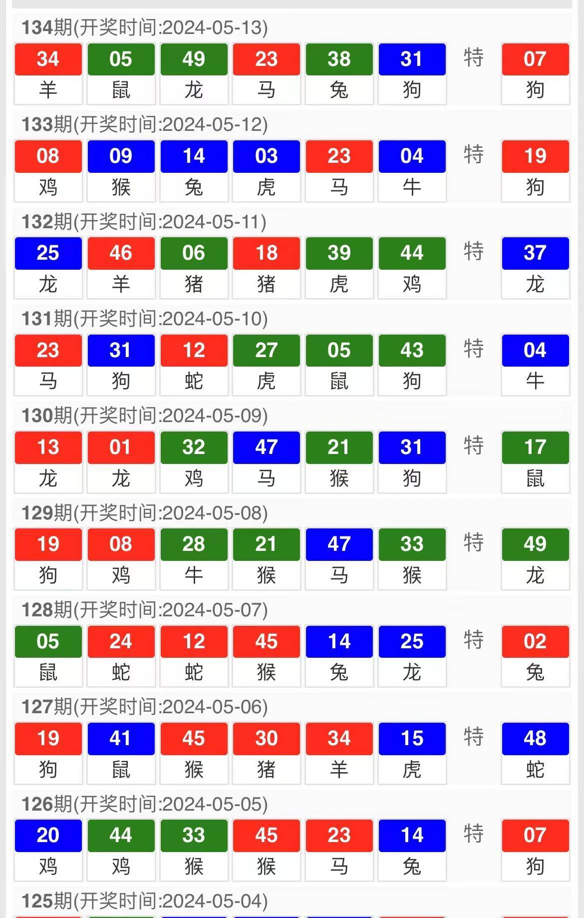 澳门特马新澳门特马,前沿评估说明_模拟版65.961