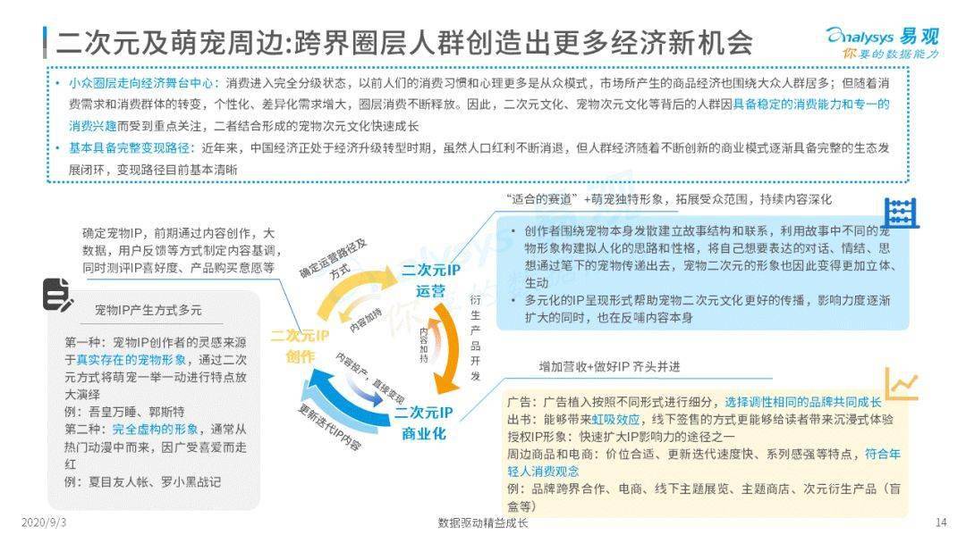 新澳天天开奖资料大全272期,经济性执行方案剖析_纪念版3.866