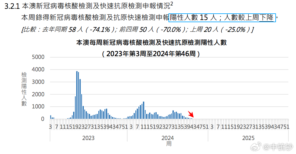 2024今晚新澳门开奖结果,深层设计策略数据_1080p82.790