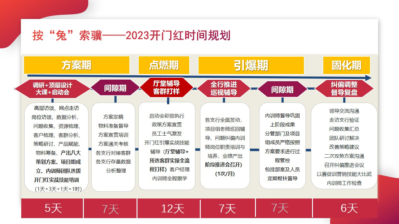 新门内部资料正版资料,完善的执行机制解析_经典版172.312