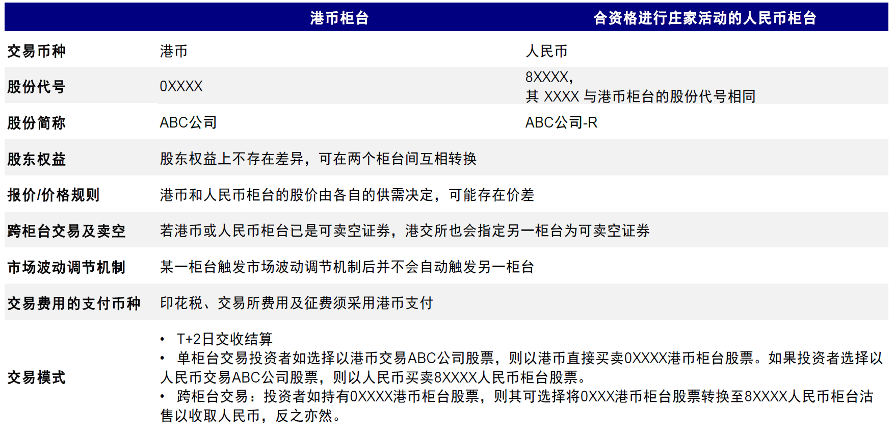 4949彩正版免费资料,符合性策略定义研究_1080p6.33.74