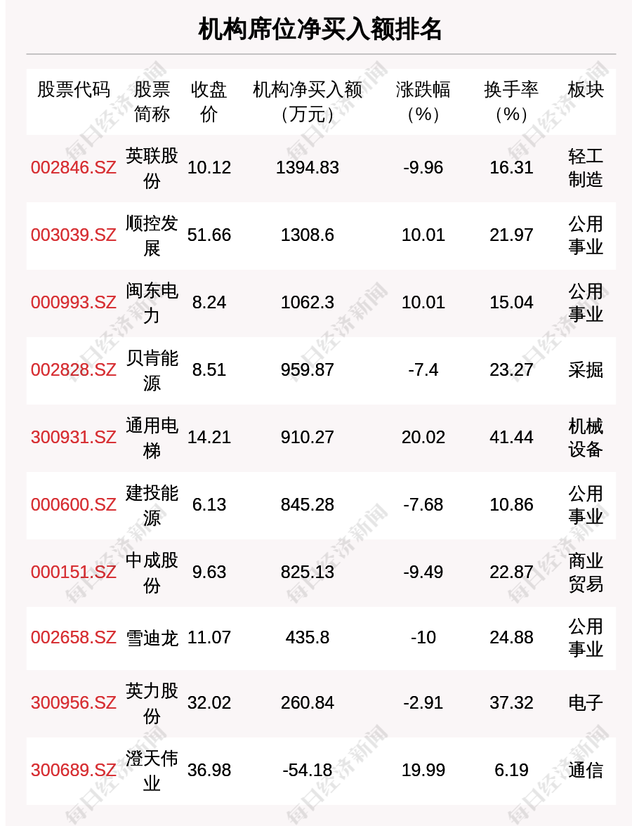 新澳门今晚开什么号码记录,可靠性执行方案_限定版73.390