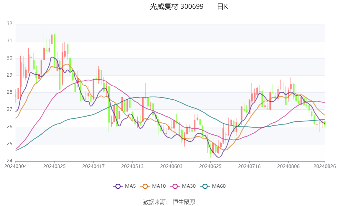 2024香港开奖记录,稳定设计解析方案_pack68.87