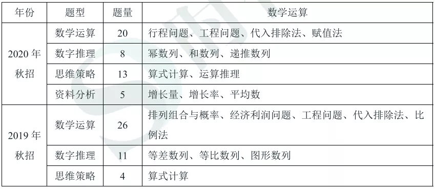 新奥天天正版资料大全,深入分析定义策略_UHD91.278