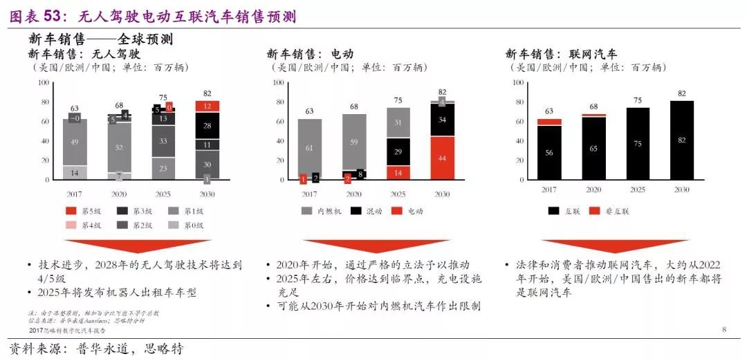 新澳门原料免费,数据导向方案设计_储蓄版72.587