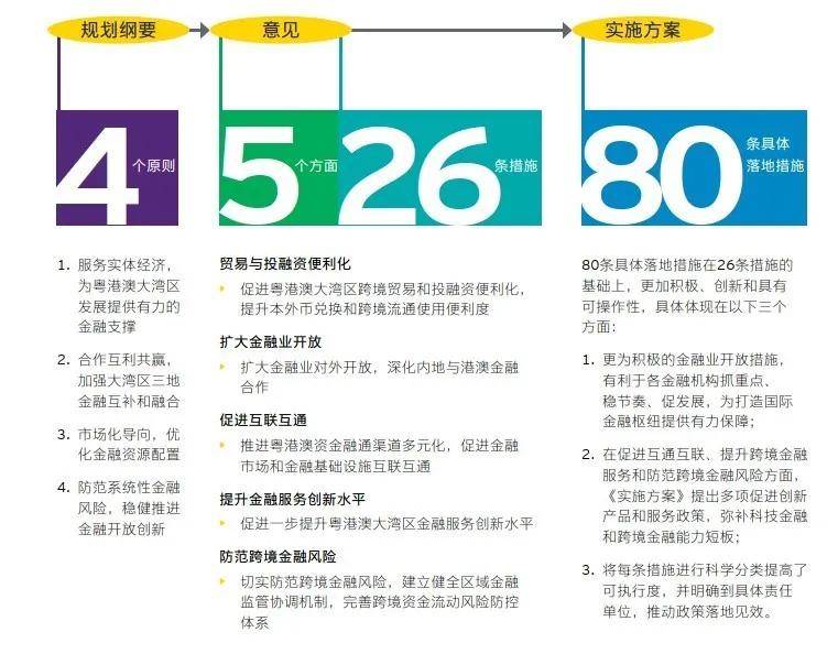 广东二八站免费提供资料,全面解答解释落实_钻石版43.439