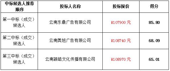 新奥2024今晚开奖结果,前沿说明评估_R版90.325