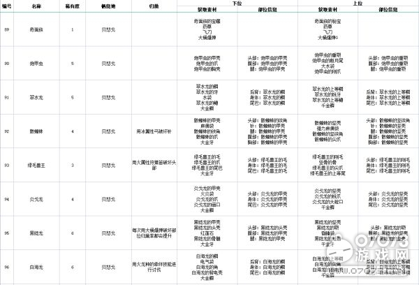 澳门正版资料全年免费公开精准,功能性操作方案制定_基础版54.786