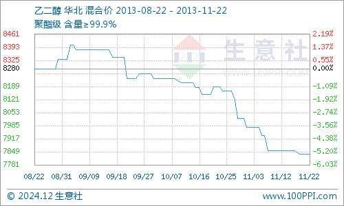 2024年12月11日 第10页