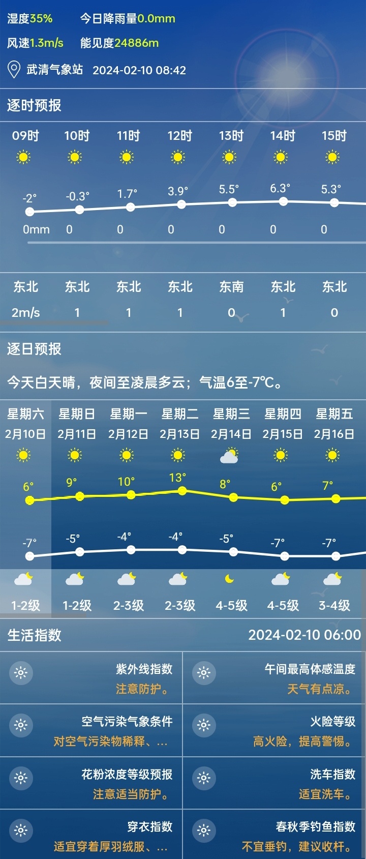 热角村最新天气预报信息汇总