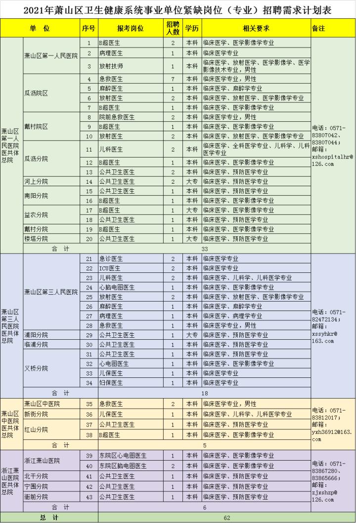 2024年12月12日 第14页