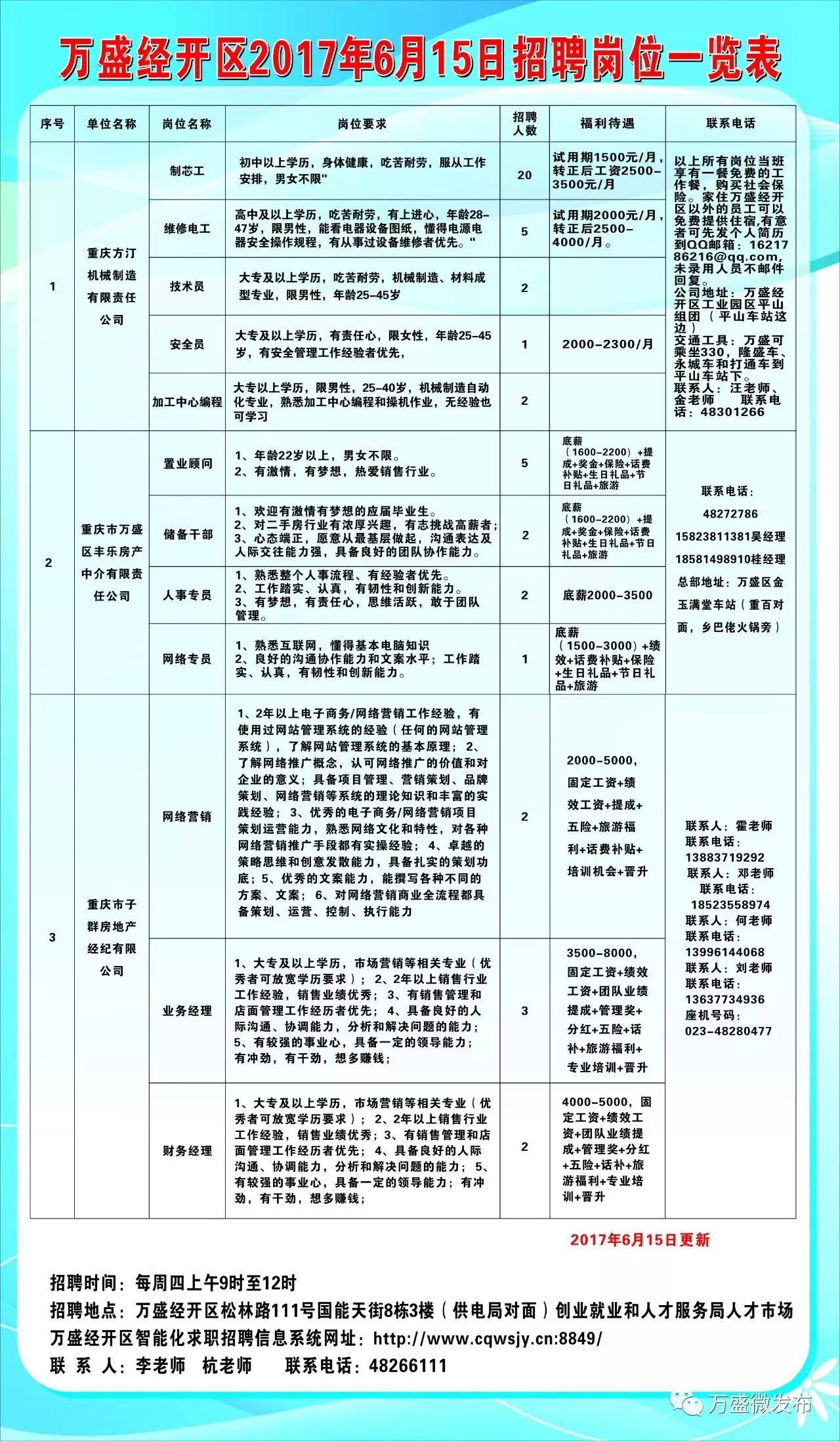 丹徒区审计局最新招聘信息全面解析