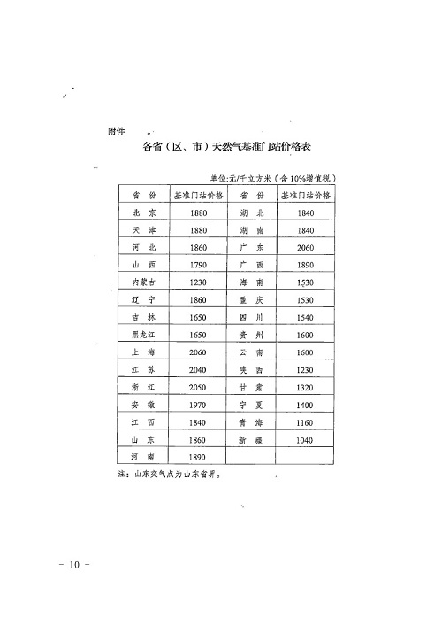 察雅县统计局未来发展规划，探索新篇章，筑梦统计事业