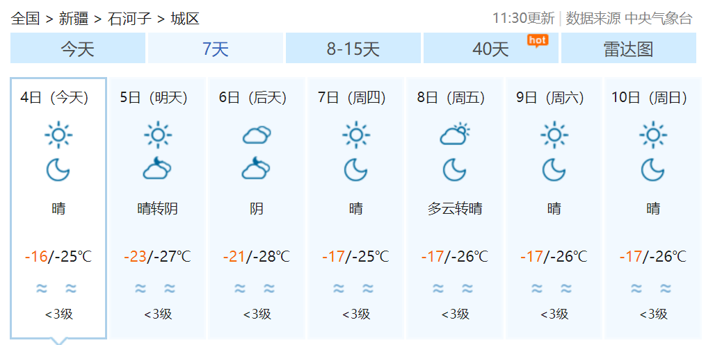 中华居民委员会天气预报更新通知