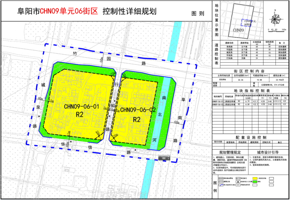 颍泉区数据和政务服务局发展规划展望