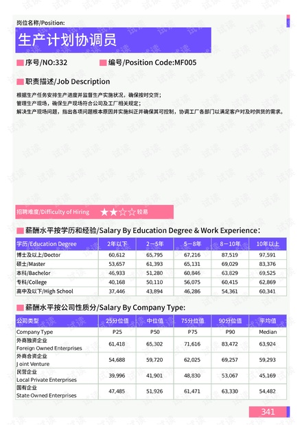 江阴市应急管理局最新发展规划概览