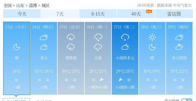 余庄村委会天气预报更新通知