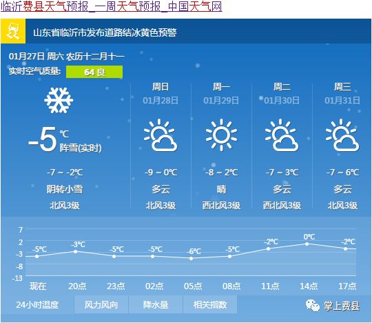 严沟圈村委会天气预报更新通知