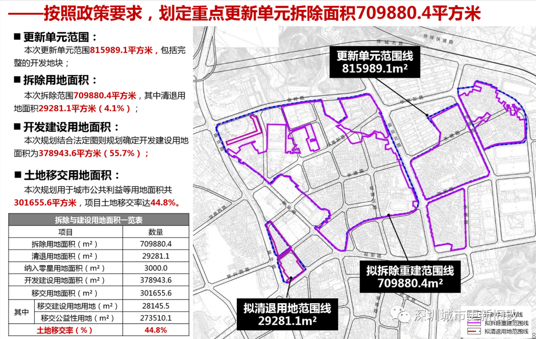 岷县数据和政务服务局最新发展规划深度解读