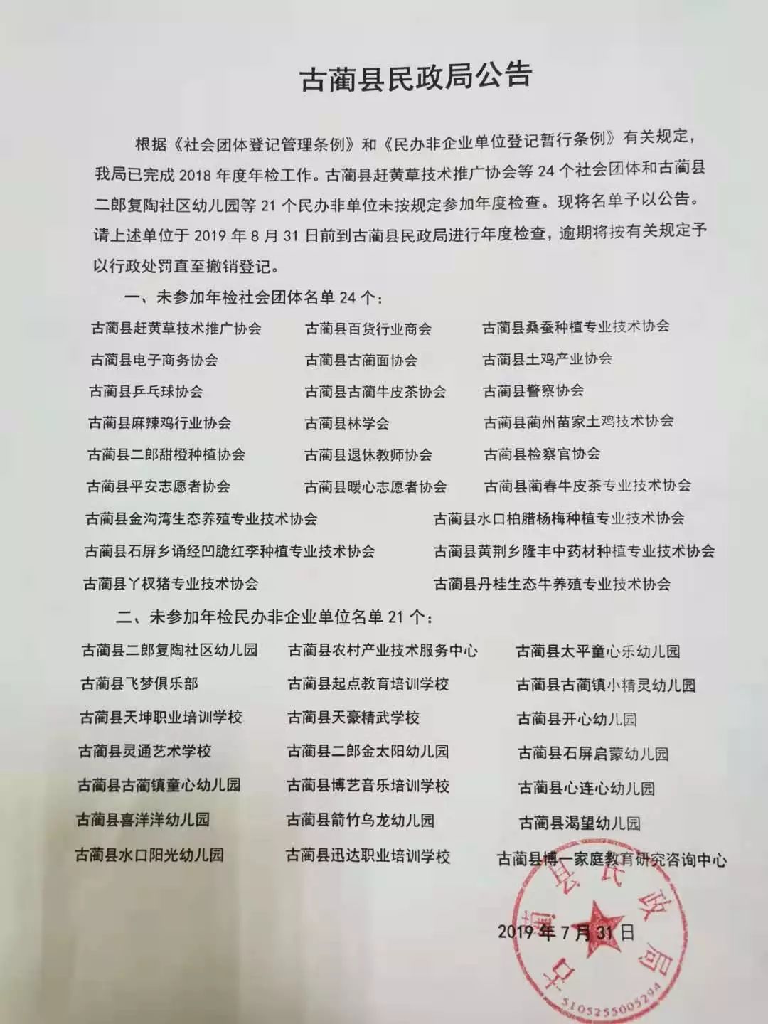 古蔺县民政局新项目，开启社会救助与民生福祉新篇章