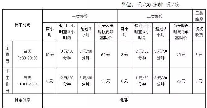 禅城区统计局未来发展规划蓝图揭晓，迈向未来的战略部署