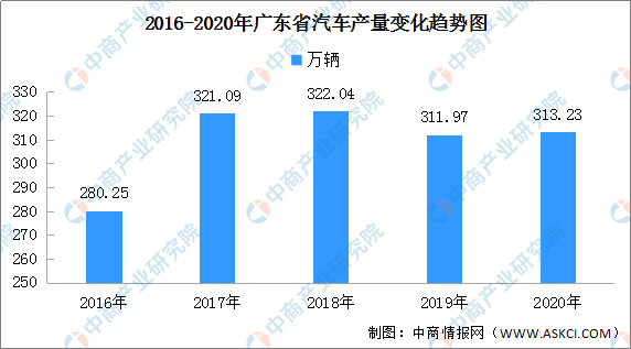 繁昌县统计局发展规划，构建现代化统计体系，助力县域经济高质量发展