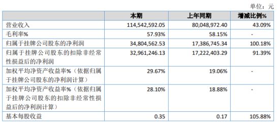 南澳县数据和政务服务局新项目推动数字化转型，政务服务优化升级