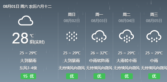 常俭村委会天气预报更新通知