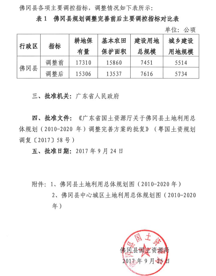 佛冈县统计局发展规划展望，助力县域经济腾飞之路