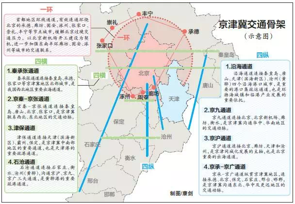 清原满族自治县统计局未来发展规划展望