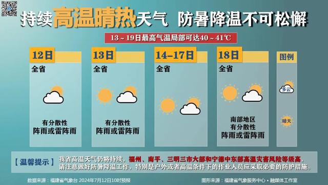 村委会最新天气预报信息通知