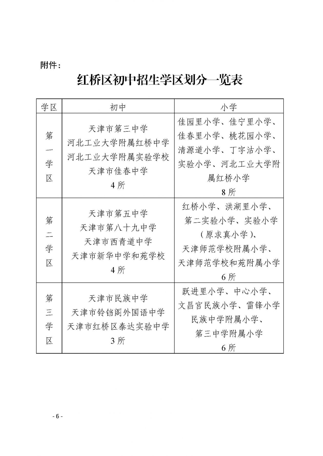 红旗区初中未来蓝图，迈向卓越发展的战略规划