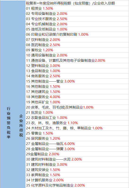 川西路居委会天气预报详解，最新气象信息汇总播报