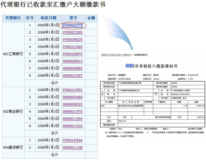 漳浦县数据和政务服务局最新项目概览与动态更新