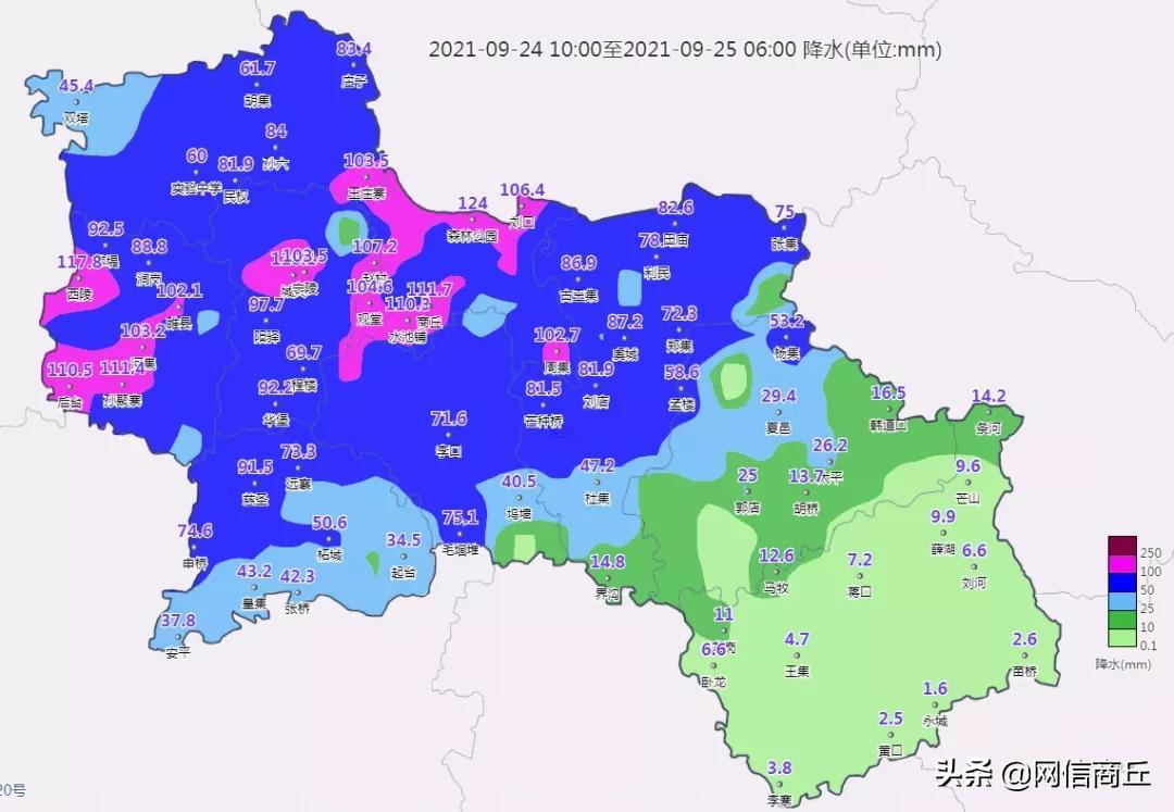 孙六乡天气预报更新通知