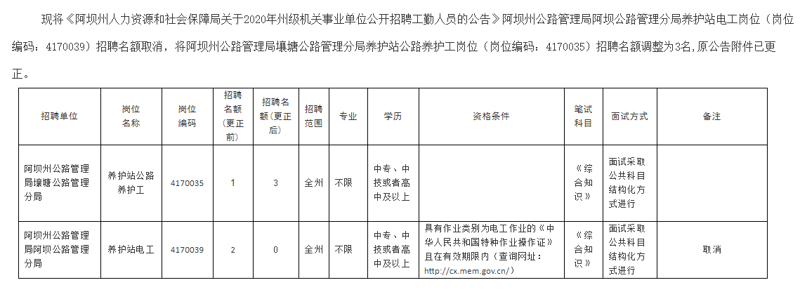 波密县司法局最新招聘公告详解