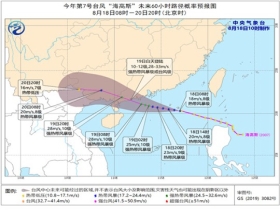 三江乡天气预报更新通知