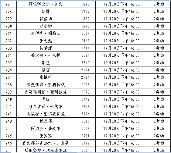 克拉玛依区初中最新招聘概览